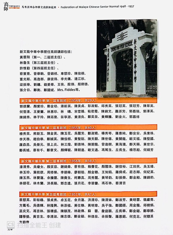 高师师长及历届学员名单